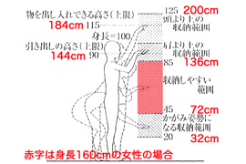 収納計画2